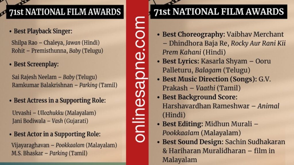 71st National Film Awards