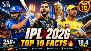 Read more about the article IPL 2026: Top 10 Facts, Records & Key Highlights (High-Scoring Season Explained)